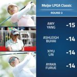 “โปรเม” เอรียา จุฑานุกาลรองแชมป์ กอล์ฟ Meijer Lpga Classic ณ สนาม Blyhtefield Country Club