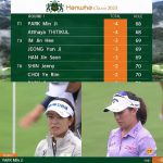 “OneOn” Achiraya Sriwong คว้าแชมป์ “Southeast Asian Amateur Golf Team Championship”ปี 2023”