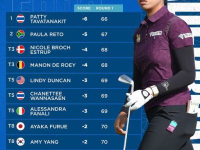 ข่าวสารรอบแรก Aramco Saudi Ladies International ที่ Riyadh Golf Club