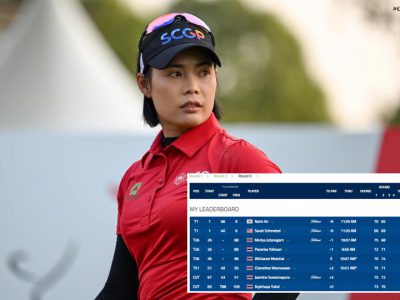 “โปรสาวไทย 4 คนผ่านตัดตัวใน Blue Bay LPGA Tour”