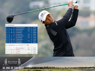 ผลการแข่งขันรอบแรก LPGA Tour รายการ Fir Hills Seri Pak Championship