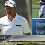 อาร์ม กิรเดช อภิบาลรัตน์ คว้าที่ 2 2024 DP World Tour Porsche Singapore Classic