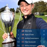 “โปรช้าง” ธงชัย ใจดี คว้ารองแชมป์หลังตามผู้นำเพียง 1 สโตรก ในรายการ Hoag Classic PGA Champions Tour ที่ California