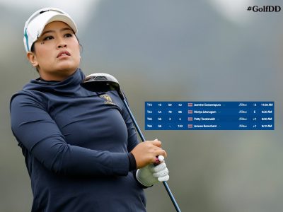 4 สาวไทยผ่านการตัดตัว ผลการแข่งขันรอบ 2 LPGA Tour รายการ Fir Hills Seri Pak Championship ณ สนาม Palos Verdes Estates จัดใน california วันที่ 21-24 มีนาคม 2567