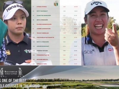 Update Rolex Women’s​ World Rankings. 11/03/2024​ : Top100 จีโน่-อาฒยา​ อันดับที่11