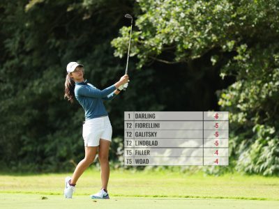 “แพงกี้” รอบแรก สกอร์ -5 รั้งอับดับ 2 รายการ Augusta National Women’s Amateur 2024