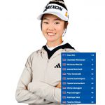 all Thailand golf center เปิดบ้านต้อนรับคณะฯ The PGA (Professional Golf Association)