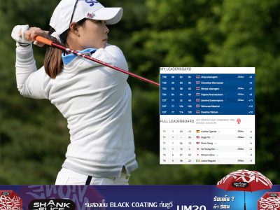 สาวไทยผ่านการตัดตัว 4 คน LPGA Tour จบรอบสอง รายการ T-MOBILE Match Play วันทื่ 3-7 เมษายน