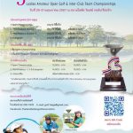 John Catlin คว้าแชมป์ รับเงินรางวัล 180,000 เหรียญฯ ในการแข่งขัน Saudi Open