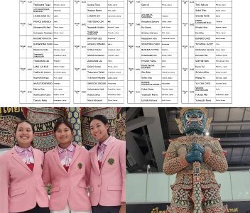 ส่งกำลังใจให้สามสาว “ฝ้าย”,”วันออน”และ”นะโม” รายการ “3rd Edition The Royal Junior 2024″ประเทศ ญี่ปุ่น