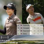 กอล์ฟเยาวชน AMG สนามที่ 5 รายการ GOLF CHANNEL THAILAND JUNIOR GOLF CLASSIC